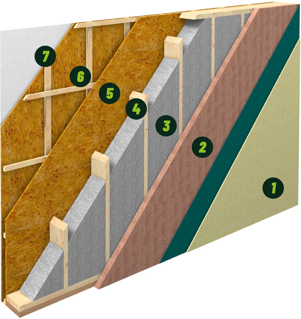 Beispiel-Grafik eines Außenwandelements von ECO-TIMBER