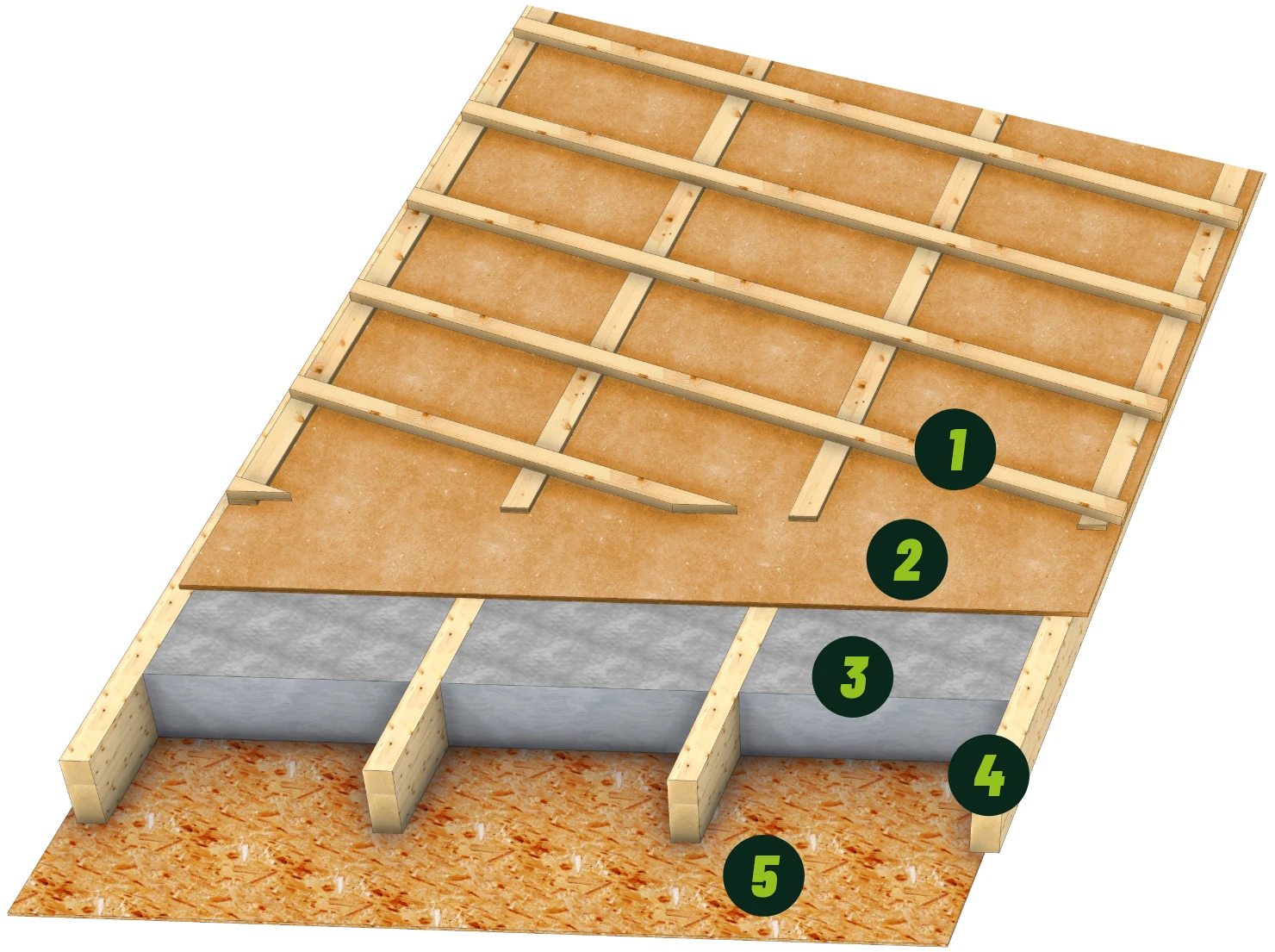 Beispiel-Grafik eines Dachelements von ECO-TIMBER