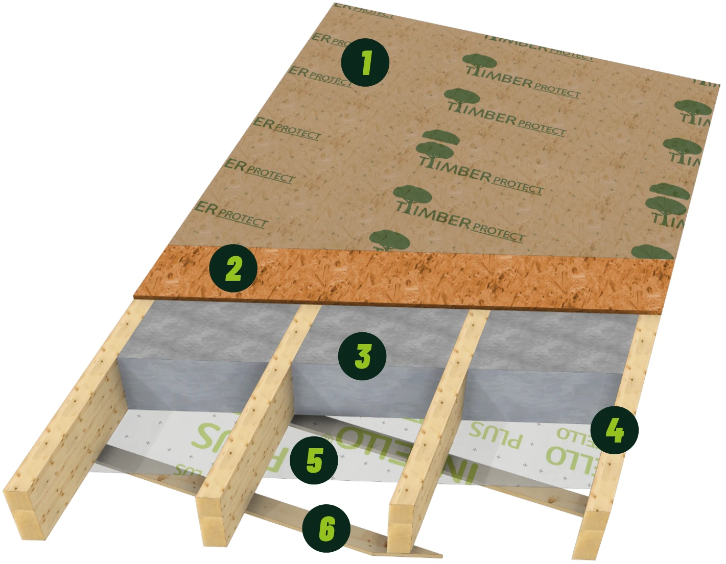 Beispiel-Grafik eines Deckenelements von ECO-TIMBER