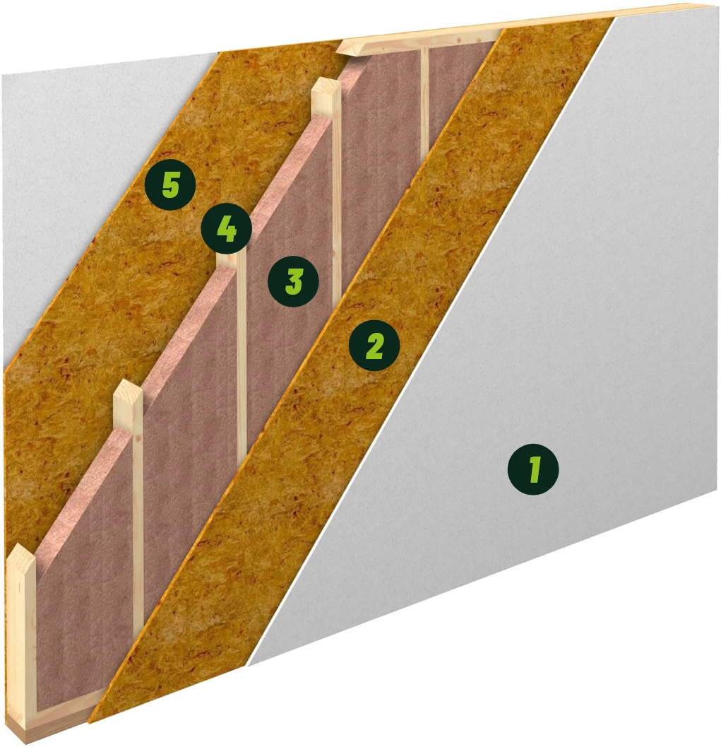 Beispiel-Grafik eines Innenwandelements von ECO-TIMBER